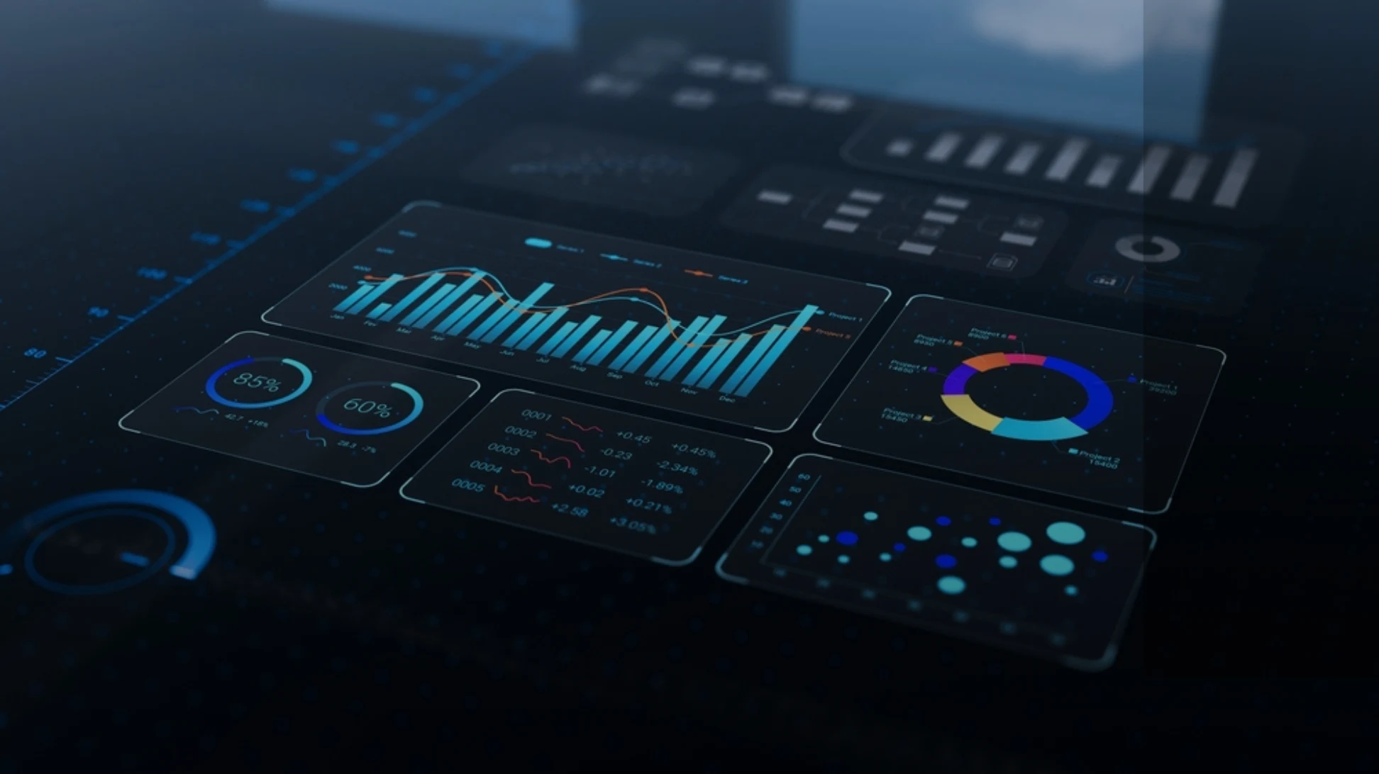 Campaigns & Performance